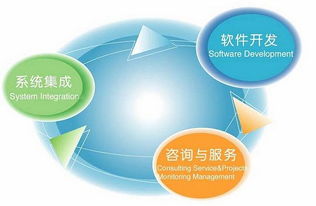 探索科創(chuàng)軟件項(xiàng)目 重慶科創(chuàng)職業(yè)學(xué)院創(chuàng)新創(chuàng)業(yè)科技園與127創(chuàng)客匯的協(xié)同發(fā)展