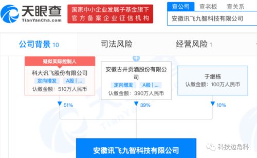 科大訊飛與古井貢酒攜手成立安徽九智科技，拓展信息技術咨詢服務新格局